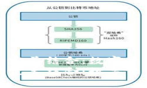 狗狗币与tpWallet的完美结合：数字货币的未来与安全性  
狗狗币与tpWallet的完美结合：数字货币的未来与安全性