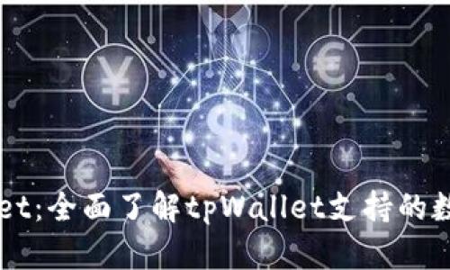 tpWallet：全面了解tpWallet支持的数字货币
