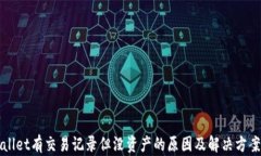 tpWallet有交易记录但没资产