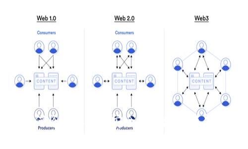 : 如何将虚拟货币安全高效地兑换成现金