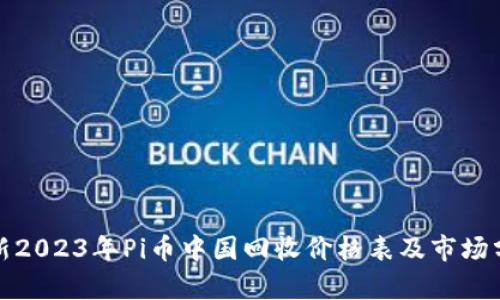 最新2023年Pi币中国回收价格表及市场分析