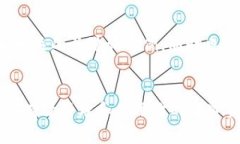 在这里给出一个的和相关