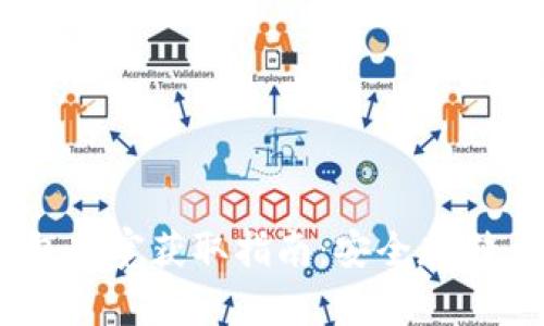 USDT冷钱包带宽获取指南：安全存储与最佳实践