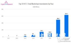 冷钱包：加密货币的安全