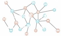 如何创建中本聪tpWallet：详