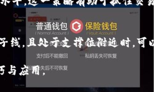  如何在tpWallet中查看数字货币的K线图与交易动态

tpWallet, K线图, 数字货币交易, 加密货币投资/guanjianci

在数字货币投资的世界中，K线图是一项不可或缺的分析工具。它可以帮助投资者直观地了解某种数字资产在一段时间内的价格走势。对于使用tpWallet的用户而言，了解如何查看并解读K线图，对于进行合理的投资决策至关重要。

tpWallet是一个多功能的数字货币钱包，不仅支持多种货币的存储和转账，同时也提供了价格走势的实时信息。通过此钱包应用，用户可以轻松查看到自己所持有的币种的K线图，进而做出更精准的投资判断。

一、什么是K线图？

K线图也称为蜡烛图，是一种用于描述价格变动的图表，它可以显示出一个股票或数字货币在特定时间内的开盘价、最高价、最低价和收盘价。K线图由一根根“K线”组成，每根K线代表一个时间单位的交易数据，比如1分钟、1小时、1天等。

在K线图中，每根K线的形成样式具有重要的意义。若蜡烛是绿色或白色，表示收盘价高于开盘价，即价格上涨；反之，若蜡烛是红色或黑色，表示收盘价低于开盘价，即价格下跌。利用这些数据，投资者可以很快判断出市场的走势趋势、支撑位和阻力位。

二、如何在tpWallet中查看K线图？

在tpWallet中查看K线图的过程相对简单。以下是具体步骤：
1. **打开tpWallet**：首先，在你的手机上启动tpWallet应用。如果还未下载，可以从官方渠道下载安装。
2. **选择币种**：在主界面中，你可以看到自己持有的不同数字货币一覧。选择你想查看K线图的币种。
3. **进入行情页面**：点击你选择的币种后，界面将跳转到该币种的行情页面，其中将显示当前价格、24小时涨跌幅、成交量等基本信息。
4. **查看K线图**：在行情页面中，通常会有一个“K线图”或“行情走势”选项。点击这个选项，你就能查看该币种的K线图。在K线图上你可以进行时间区间的选择，比如说查看1小时、1天或1周的走势。
5. **分析数据**：在K线图上，用户不仅可以看到直观的价格走势，还可以利用工具分析这些数据，如添加移动平均线、支撑和阻力线等。

三、tpWallet中K线图的优势与使用技巧

使用tpWallet查看K线图，有着许多独特的优势：
1. **实时更新**：tpWallet提供实时价格更新，确保你所看到的数据是最新的。这对于快速交易和决策非常重要。
2. **多时间维度选择**：可以查看多个时间维度的K线，如分钟、小时、日线等，帮助用户从不同角度分析市场。
3. **多种指标工具**：tpWallet提供了一系列技术分析工具，如移动平均线、相对强弱指数等，帮助用户更好地理解市场走势。
4. **用户友好界面**：tpWallet的界面设计简洁，使用过程流畅，适合各种类型的用户，无论是新手还是专家。

在tpWallet中查看和分析K线图，不仅是了解市场的重要手段，也是提高交易成功率的必备工具。

四、我应该关注哪些K线图指标？

在分析K线图时，有一些重要的指标需要特别注意：
1. **成交量**：成交量是指在一定时间内某一数字货币的交易数量。在K线图上，成交量常常用柱形图表示，一个价格上涨而伴随高成交量的情况往往意味着趋势较强，而低成交量的上涨则可能不可靠。
2. **趋势线**：趋势线是交易者通过连接高点或低点所画的线，用于判断市场的走向。支撑线与阻力线是投资者常关注的重要出入点。
3. **MA（移动平均线）**：移动平均线是技术分析中最常用的指标之一，通过计算一定时期内的平均价格，帮助投资者平滑K线图的波动，识别趋势。
4. **KDJ指标**：这是一个动量指标，主要用于分析超买或超卖状态，帮助用户判断进入或离场时机。

通过对这些指标的分析，用户可以更全面地了解市场动态，从而做出更明智的投资选择。

五、可能的相关问题解答

h41. K线图与其他图表形式有什么区别？/h4
K线图是技术分析中最常用的图表之一，其结构与线图、柱状图形成鲜明对比。K线图包含了开盘价、最高价、最低价和收盘价的信息，能够在同一根K线上显示价格的多种信息。相比之下，线图仅显示收盘价，而柱状图虽然也显示开盘和收盘，但不如K线图在视觉上直观。K线图因其丰富的信息量和表现方式，成为了绝大多数交易者的首选。

h42. 如何解读K线形态？/h4
K线的形态取决于开盘和收盘价格之间的差异。常见的K线形态如“锤子线”、“吊人线”、“吞没形态”等都具有特定的市场心理反应。锤子线通常出现在下跌趋势中，可能暗示反转；吞没形态则表明市场情绪的强烈变化。在进行K线解读时，结合市场的整体趋势与量价关系，可以提炼出更多的交易信号。

h43. 在tpWallet中能否设置K线图的警报？/h4
tpWallet虽然提供了一系列功能来分析K线图，但当前版本可能没有直接的警报设置功能。用户可以通过定期查看行情，或者设置价格通知，引导自己关注特定的价格水平。这一策略有助于抓住交易机会。而在其他专业的交易平台上，通常可以设定价格警报，以便于及时应对市场变化。

h44. 如何利用K线图制定交易策略？/h4
交易策略的制定是一个复杂的过程，需要结合K线图的走势、过往的市场数据以及自己的风险承受能力。投资者通常会设计入场和退场的规则。例如，当K线形态出现锤子线，且处于支撑位附近时，可以考虑入场；而在遇到明显的阻力位和逆向形态时，可以设定退场。这一过程需要大量的模拟和实际操作来，建议将K线图作为主要工具之一，制定科学合理的投资策略。

总结：了解和正确使用tpWallet中的K线图功能，将帮助用户在数字货币市场中作出更明智的投资决策。希望各位用户通过本文的解析，能更好地掌握K线图的使用技巧与应用。