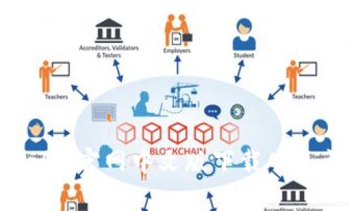 如何在Upbit官网中文版下载APP：详细指南