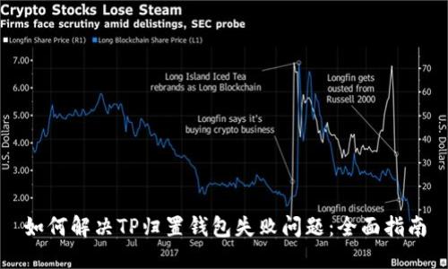 如何解决TP归置钱包失败问题：全面指南