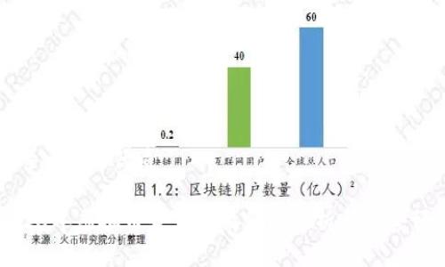 思考一个的优质

2023年虚拟币今日行情价格分析与趋势预测