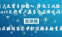 钱包连接（WalletConnect）的