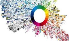 Gopay钱包使用指南：安全交