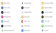 如何在tpWallet中注册多个账