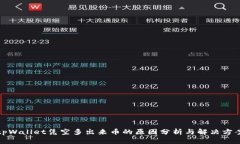 tpWallet凭空多出来币的原因