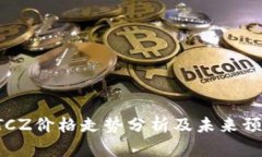 BTCZ价格走势分析及未来预