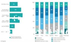 思考一个的如何追回被盗