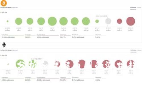 如何分析和理解币圈的涨跌趋势