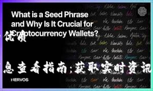 思考一个的优质

币圈最新消息查看指南：获取实时资讯的最佳途径