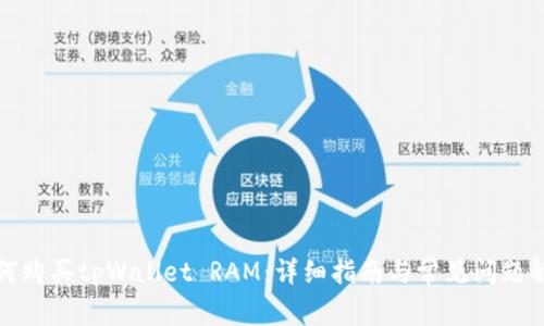 如何购买tpWallet RAM：详细指南与常见问题解答