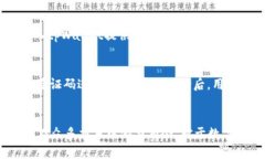 火币 tpWallet：全面解析区