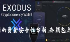 BitMEX交易所的资金安全性