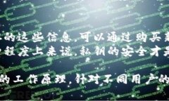 biao冷钱包的数字货币存在