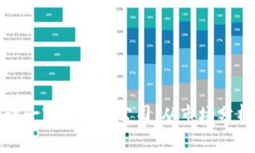 如何成功开设一家冷钱包公司：从市场分析到运营策略