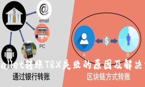 tpWallet转账TRX失败的原因及解决方案