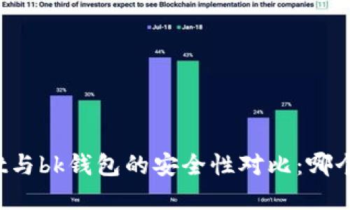 tpWallet与bk钱包的安全性对比：哪个更安全？