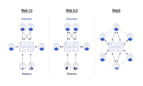 IM钱包客服详解：如何获取帮助与支持