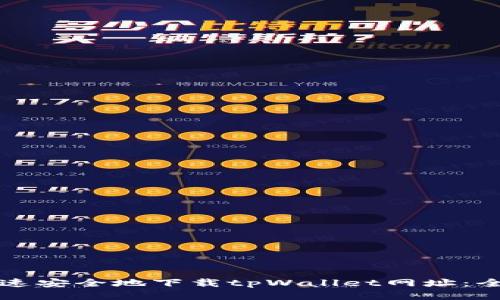 如何快速安全地下载tpWallet网址：全面指南