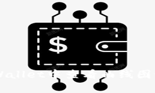 如何在tpWallet中查看曲线图: 完整指南