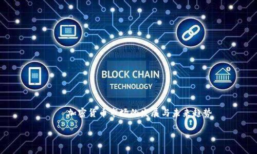 

    加密货币市场的发展与未来趋势



加密货币市场的发展与未来趋势