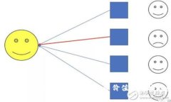 2023年BHD币前景分析：投资