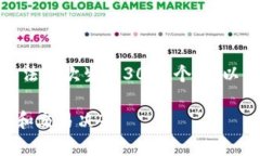 本人提醒：由于生成的内