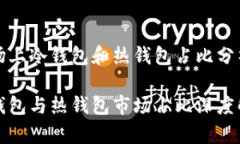 市场上冷钱包和热钱包占