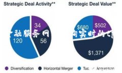 关于“tpWallet代币多少钱”