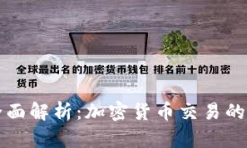 OK交易所全面解析：加密货币交易的未来与机遇
