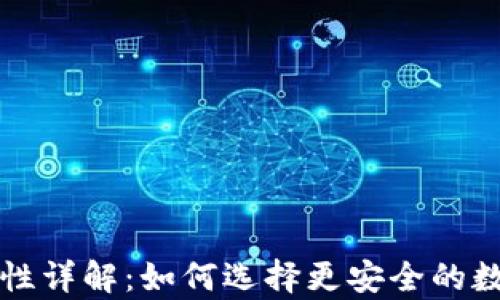 
国产冷钱包安全性详解：如何选择更安全的数字货币储存方案