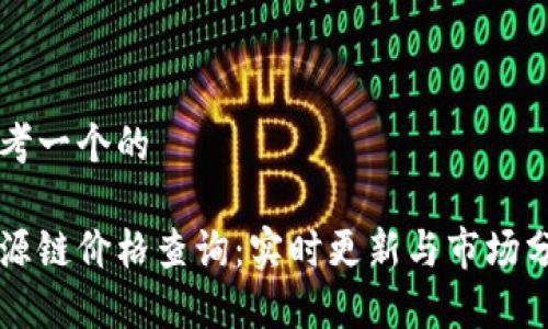 思考一个的

盛源链价格查询：实时更新与市场分析