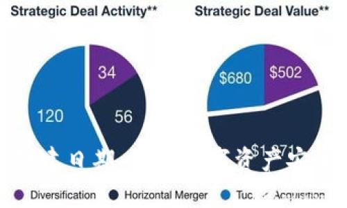 冷钱包查询创建日期：确保数字资产安全的关键步骤