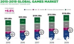  冷钱包测试项目：构建高效测试脚本分离策略