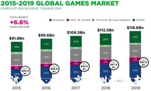  
冷钱包测试项目：构建高效测试脚本分离策略