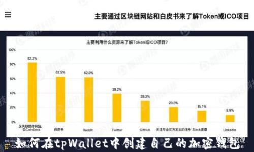 
如何在tpWallet中创建自己的加密钱包