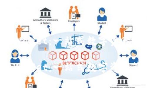 抹茶 tpWallet：一站式数字资产管理平台

抹茶 tpWallet：一站式数字资产管理平台