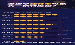 tpWallet交易失败的原因及解决方案全面分析