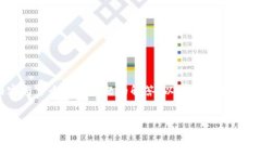 注意：由于您要求提供不