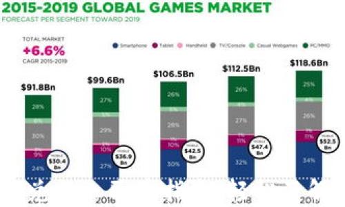 
比特派USDT兑换人民币指南：轻松了解流程与技巧