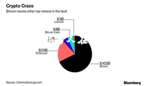 在这个 digital era，使用区块链和加密货币的工具和平台越来越普遍。tpWallet是一个相对新颖但功能强大的数字钱包，它支持各种代币的管理和交易。很多人在发币后想要丢弃对代币的控制权限，以确保代币的去中心化和公正性。本文将详细探讨如何在tpWallet中发币后放弃权限，并为您解答与此相关的一些问题。

如何在tpWallet中发币后放弃权限的详细指南