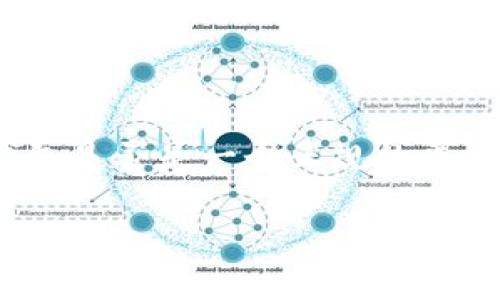 在这个数字化快速发展的时代，网上支付和数字钱包成为了人们日常生活中不可或缺的一部分。许多人可能会问，像“钱能钱包”这样的数字钱包是否是一个正规的平台？在这篇文章中，我们将从多个角度分析这个问题，包括平台的背景、功能、安全性、用户体验等。同时，我们还将探索一些与此相关的常见问题。

钱能钱包是正规平台吗？全面解析及用户体验分享