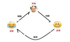 冷钱包APP有几个？详解冷